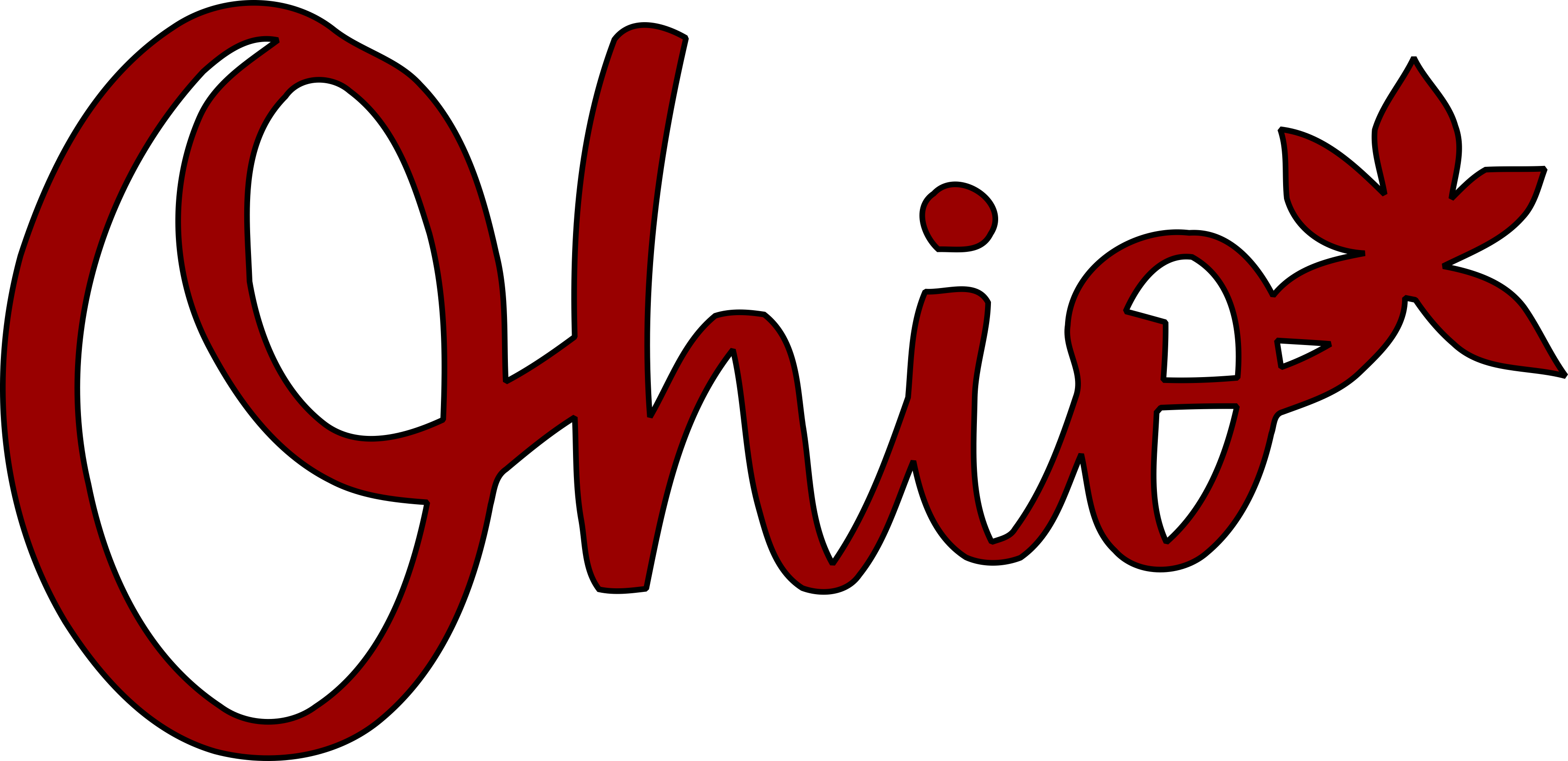 Ohio Cursive OHIO STATE – The Print Shak